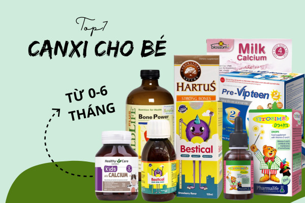 Canxi Cho Trẻ Sơ Sinh Từ 0-6 Tháng Tuổi: Hướng Dẫn Toàn Diện