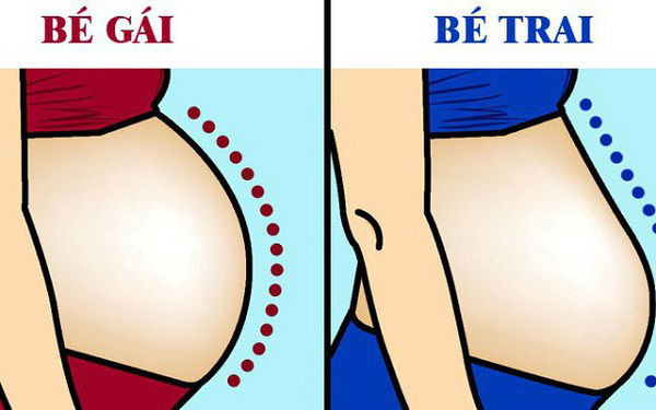 Mô tả bụng bầu 3 tháng có thể tròn hơn theo quan niệm dân gian khi mang thai bé trai