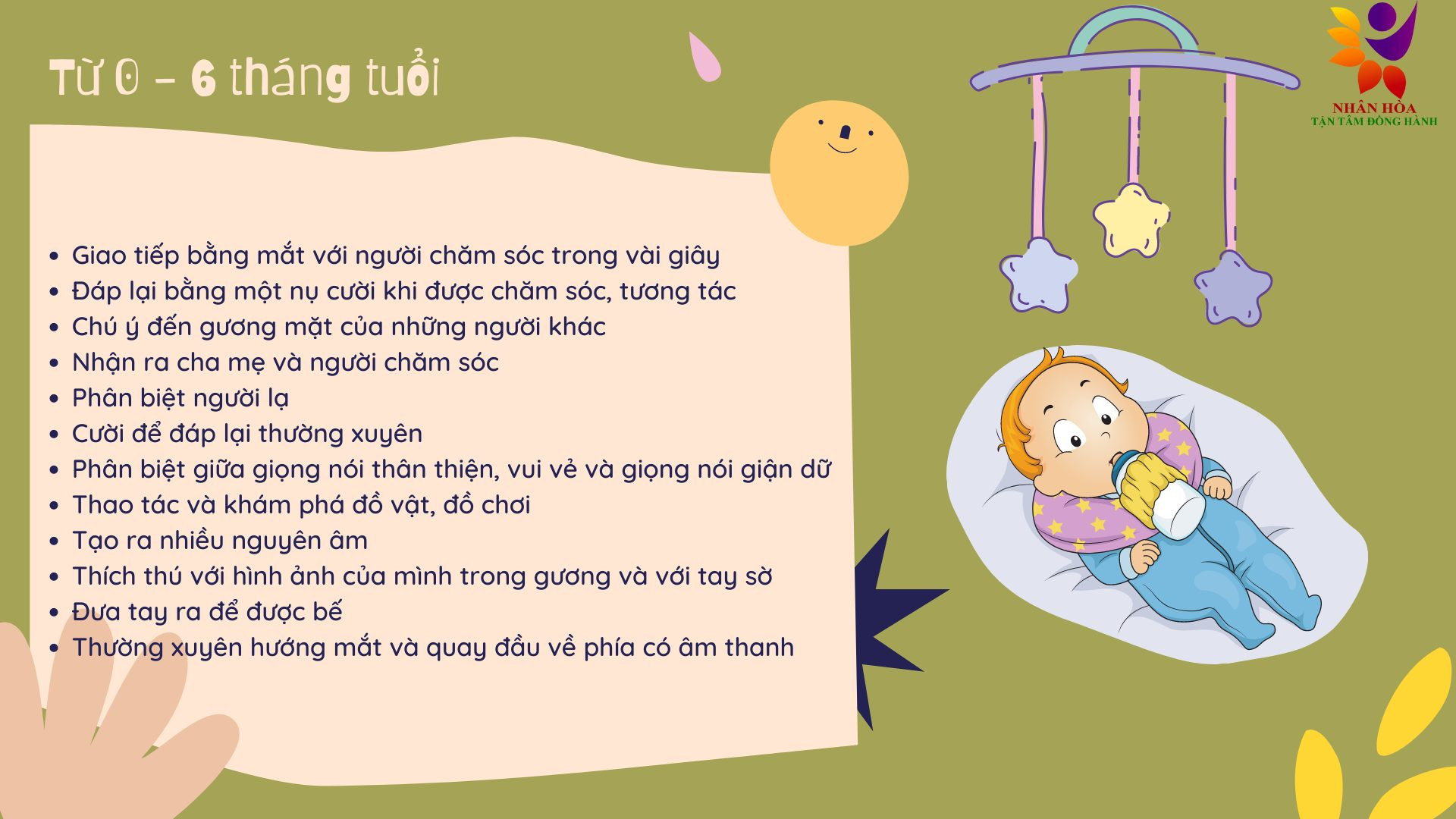 Các Mốc Phát Triển Ngôn Ngữ Của Trẻ Từ Sơ Sinh Đến 5 Tuổi