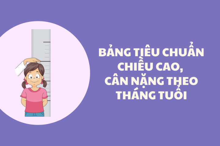 Bảng Tiêu Chuẩn Cân Nặng Cho Bé Trai & Gái Từ 0-5 Tuổi
