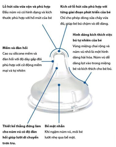 Bình sữa Pigeon 240ml nội địa Nhật: Đánh giá chi tiết từ A-Z