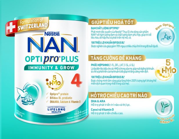 sữa nan nga và nan thụy sĩ
