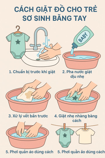 Người mẹ đang nhẹ nhàng giặt đồ sơ sinh bằng tay trong thau nước, tập trung vào việc làm sạch quần áo cho bé