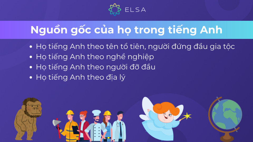 Nguồn gốc đa dạng của các họ tiếng Anh hay cho nam và nữ