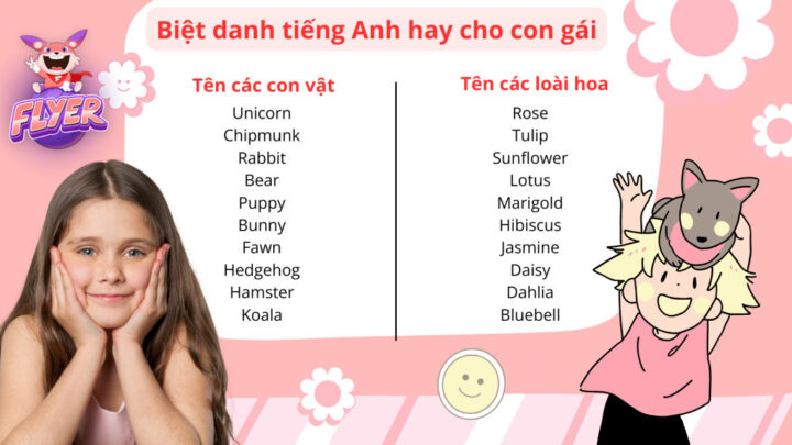 Những biệt danh hay cho con gái lấy cảm hứng từ các loài hoa