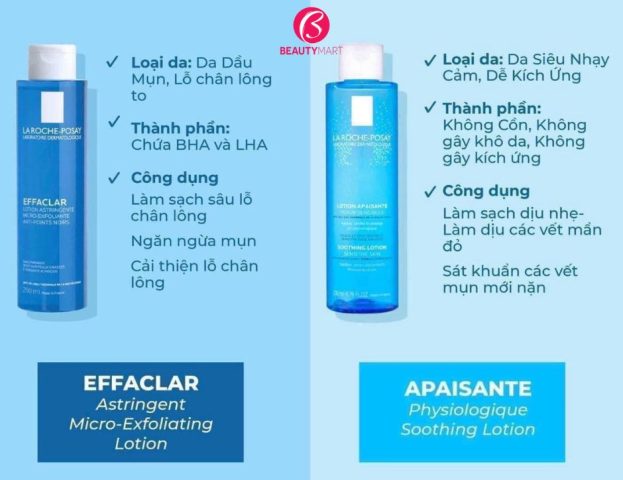 Nước Hoa Hồng Dành Cho Da Mụn: Hướng Dẫn Toàn Diện Để Làn Da Khỏe Mạnh