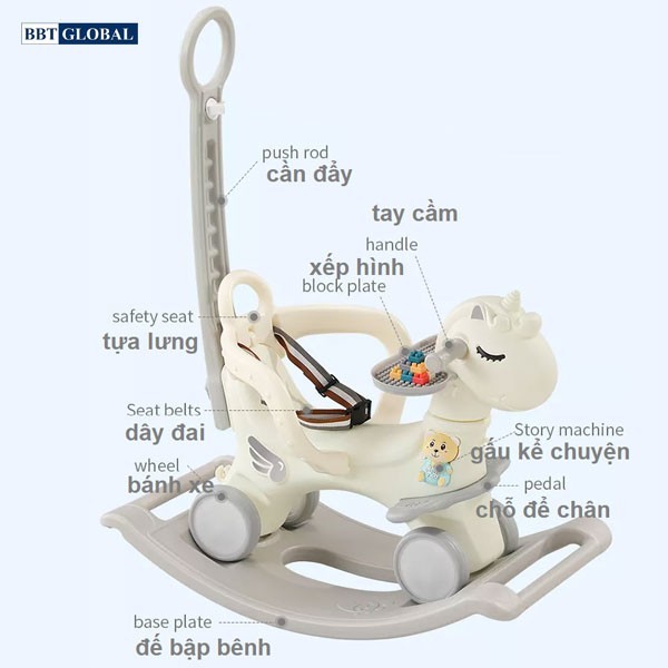 Quà Tặng Cho Bé 1 Tuổi: Chọn Món Nào Thiết Thực Nhất?