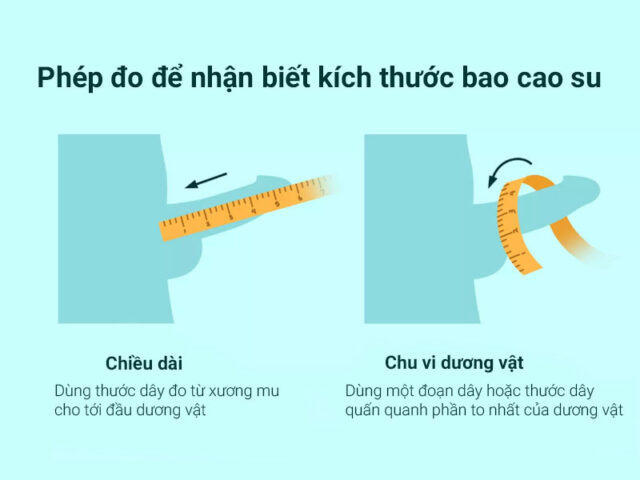 Bao Cao Su Có Size Không? Hướng Dẫn Chọn Size Chuẩn Nhất