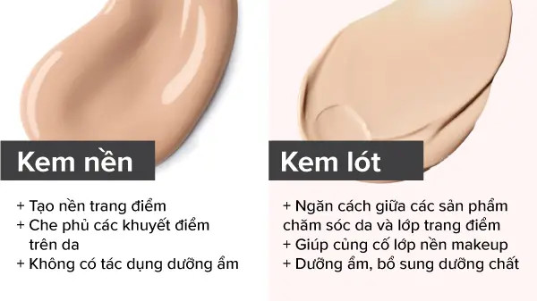 Kem Lót Và Kem Nền Khác Nhau Thế Nào: Phân Biệt Chi Tiết Từ A-Z
