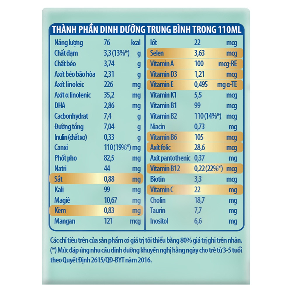 Sữa Bột Pha Sẵn Friso Cho Bé 1 Tuổi: Dinh Dưỡng Toàn Diện