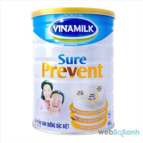 Uống Sữa Vinamilk Có Tăng Cân Không? Giải Đáp Chi Tiết Từ Chuyên Gia