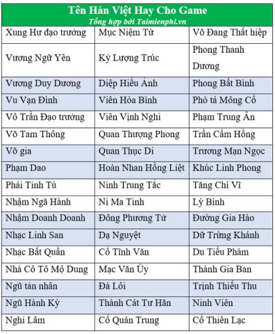 tên tiếng Hán Việt hay cho nữ