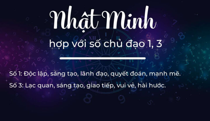 Giải Mã Tên Nhật Minh Có Ý Nghĩa Gì? Sâu Sắc & Toàn Diện