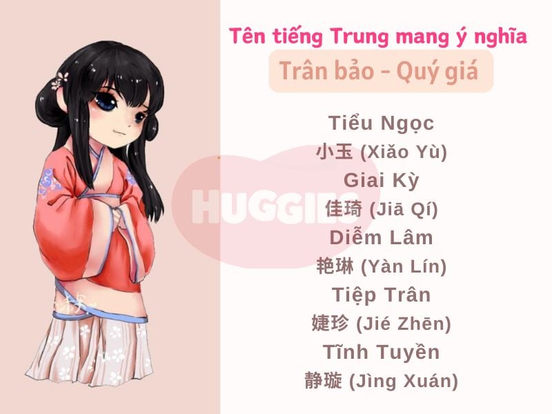 Tên Quỳnh Anh Tiếng Trung Là Gì: Giải Mã Ý Nghĩa Sâu Sắc & Hướng Dẫn Đặt Tên Phù Hợp