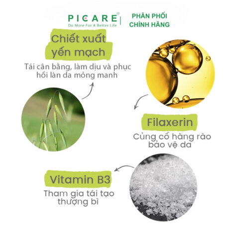 thành phần chi tiết của kem dưỡng ẩm cho da mặt Aderma Exomega Control