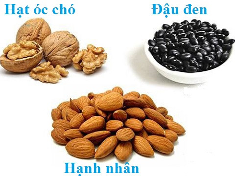 Thành phần dinh dưỡng sữa đậu đen óc chó hạnh nhân trên bao bì