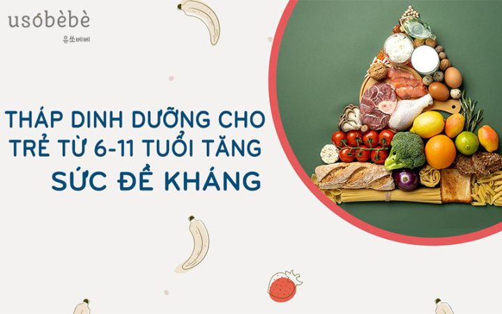 Khám Dinh Dưỡng Cho Bé Ở Đâu Hà Nội Uy Tín, Chuyên Sâu