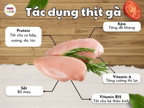 Thịt Gà Nấu Với Gì Cho Bé Ăn Dặm: Công Thức Bổ Dưỡng Toàn Diện