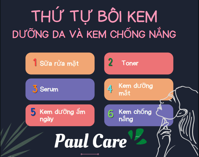 Bôi Kem Dưỡng Ẩm Trước Hay Sau Serum: Hướng Dẫn Chuẩn Chuyên Gia