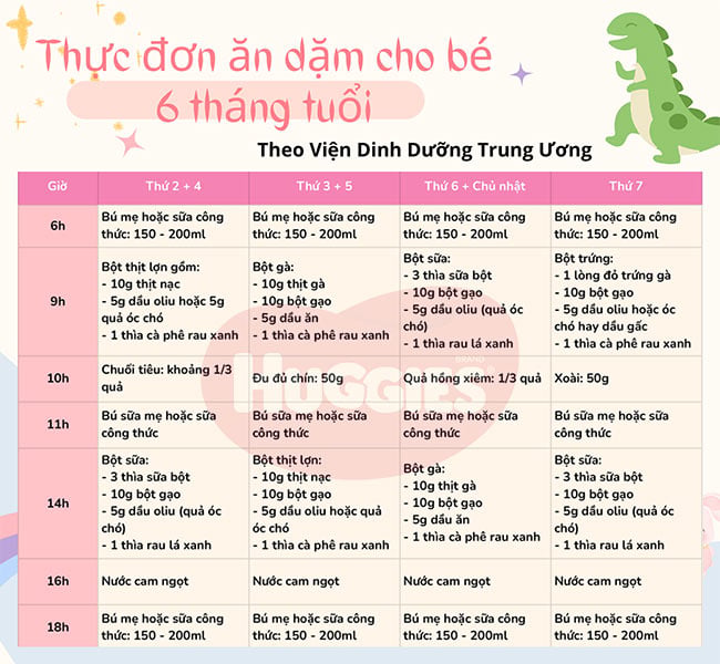 Thực Đơn Ăn Dặm Cho Bé Trên 1 Tuổi: Cẩm Nang Dinh Dưỡng Toàn Diện