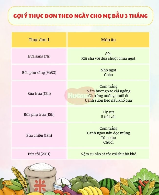 Nước Uống Tốt Cho Bà Bầu 3 Tháng Đầu: Chuyên Gia Khuyên Dùng