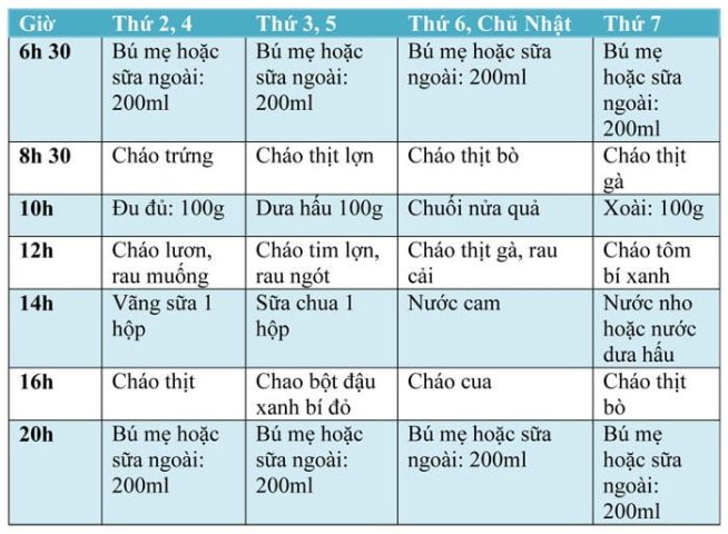 Thực Đơn Cho Bé 11 Tháng: Hướng Dẫn Toàn Diện Giúp Bé Phát Triển Khỏe Mạnh
