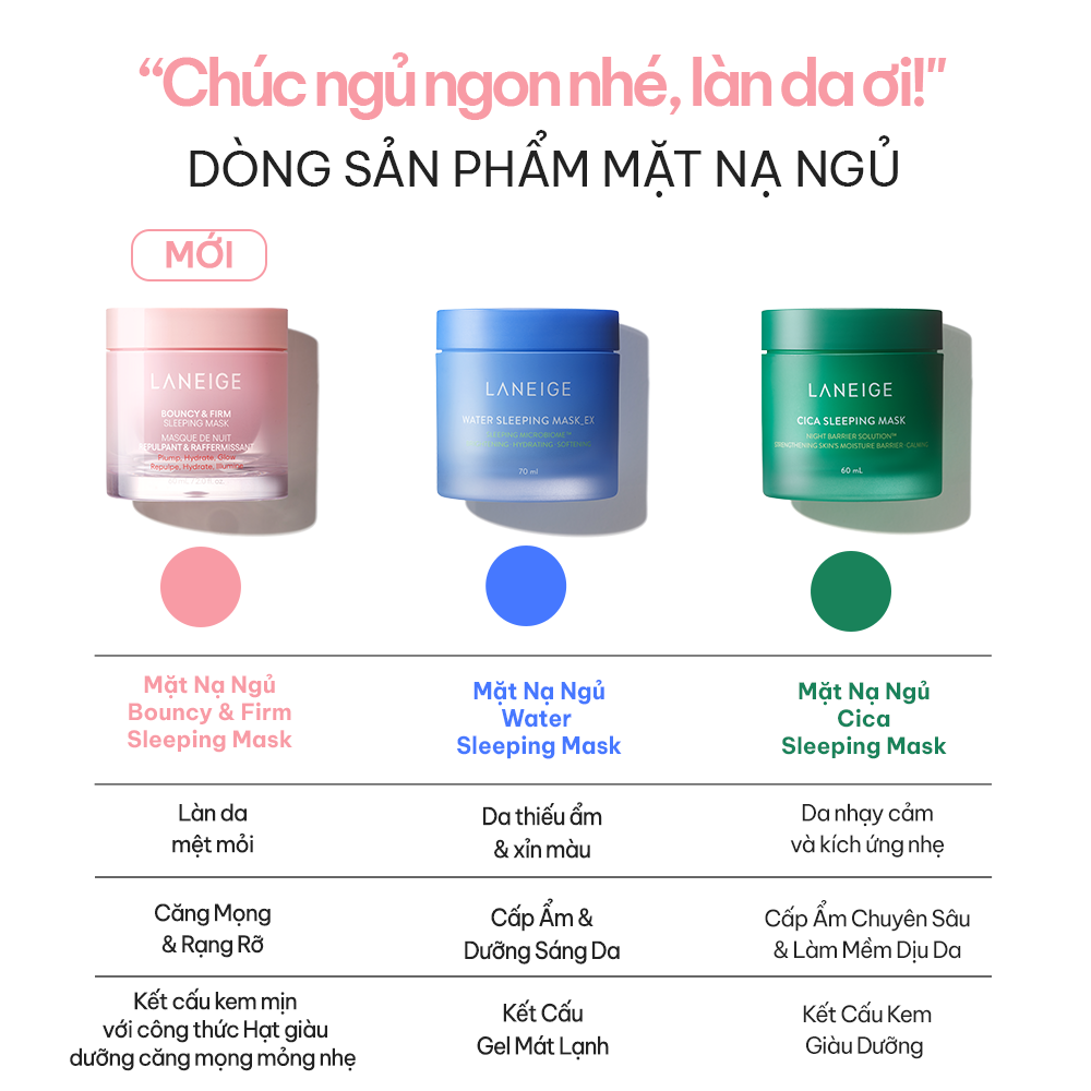Cách Sử Dụng Mặt Nạ Ngủ Laneige Hiệu Quả Tối Ưu Cho Làn Da