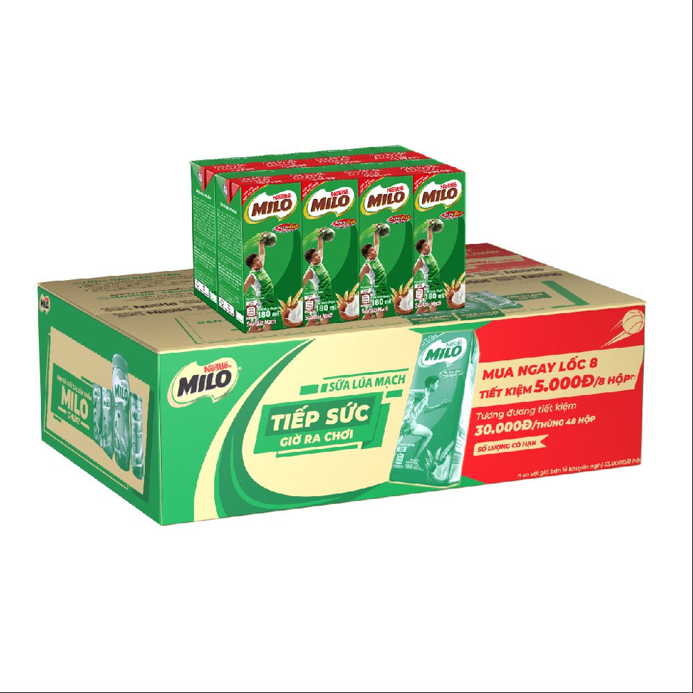 1 Thùng Sữa Bao Nhiêu Hộp? Hướng Dẫn Mua Milo Tối Ưu