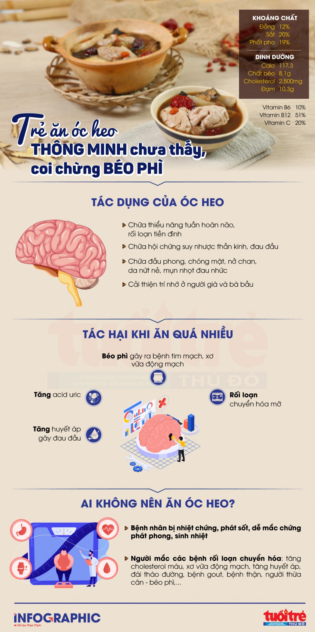 Trẻ Mấy Tháng Ăn Được Óc Heo: Hướng Dẫn Chi Tiết Để Bé Phát Triển Khỏe Mạnh