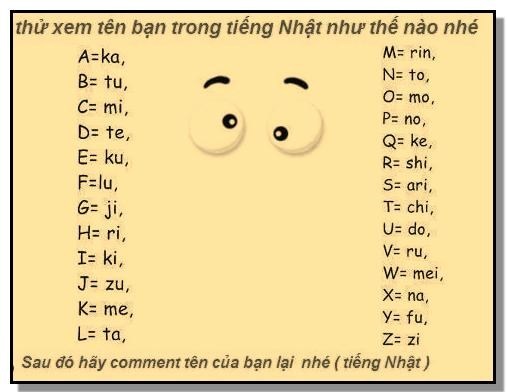 Tên Tiếng Nhật Đẹp Cho Nữ: Gợi Ý Ý Nghĩa và Phổ Biến Nhất