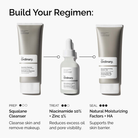 Quy trình chăm sóc da cùng serum Ordinary Niacinamide 10% + Zinc 1% của The Ordinary