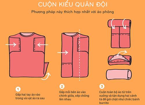 Cách xếp đồ tiết kiệm diện tích tối ưu mọi không gian Cách xếp đồ tiết kiệm diện tích tối ưu mọi không gian