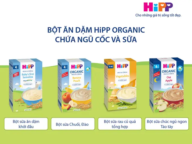 Phân loại bột ăn dặm Hipp