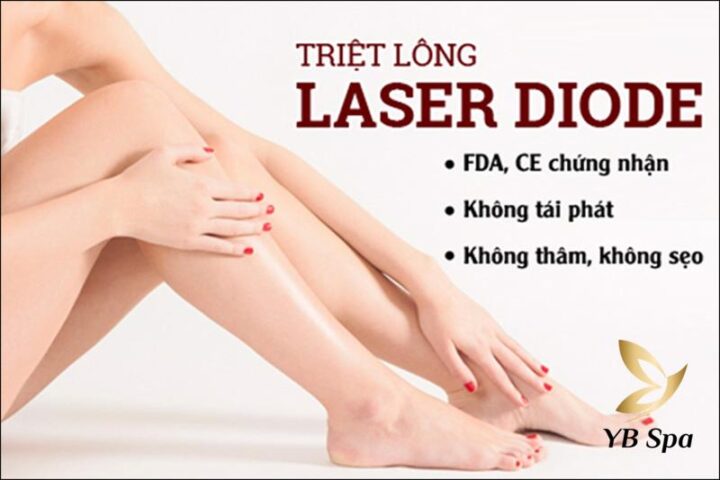 Công nghệ triệt lông Diode Laser (Nguồn: YB Spa)