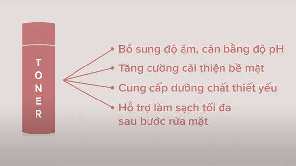 công dụng của toner, Tác dụng của Toner là gì