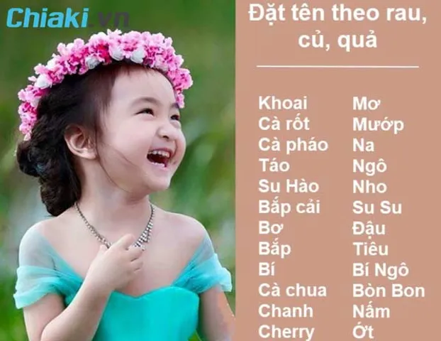 100+ Tên Ở Nhà Cho Bé Gái Hay, Ngọt Ngào Và Ý Nghĩa Nhất