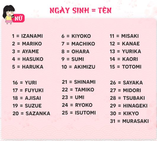 Tên Tiếng Nhật Đẹp Cho Nữ: Gợi Ý Ý Nghĩa và Phổ Biến Nhất