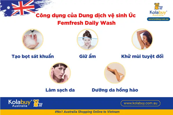 Dung dịch vệ sinh phụ nữ tiếng Anh là gì? Giải đáp chi tiết
