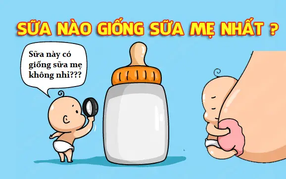 Bảng tính lượng sữa cho trẻ sơ sinh theo từng thời kỳ từ 0–12 tháng