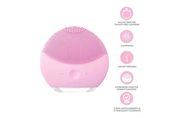 2. Công nghệ và tính năng vượt trội của sản phẩm