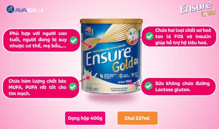 Bà Bầu Uống Được Sữa Ensure Không? Chuyên Gia Giải Đáp Chi Tiết