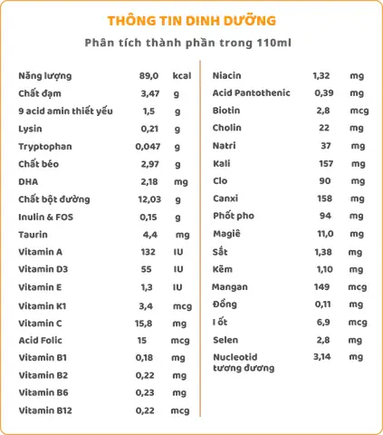 sữa hươu cao cổ hộp giấy 110ml