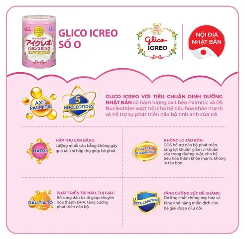 Sữa Glico số 0 dinh dưỡng công thức dành cho trẻ sơ sinh thương hiệu số 1 Nhật Bản.