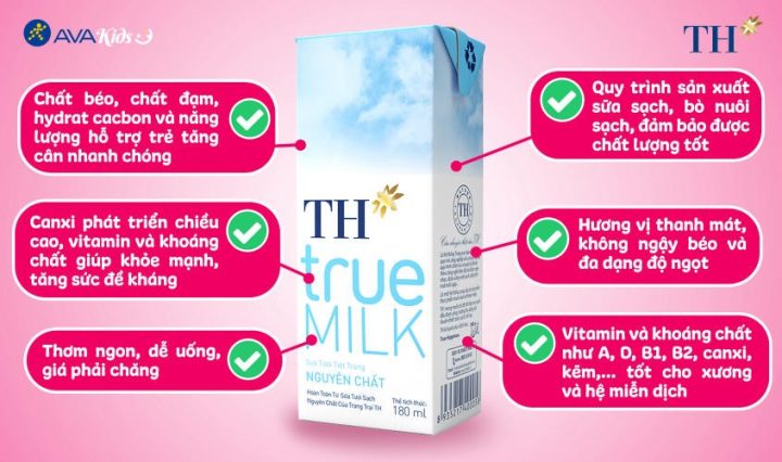 Sữa Tươi Nguyên Kem Tăng Cân Hiệu Quả và Lợi Ích Sức Khỏe Toàn Diện