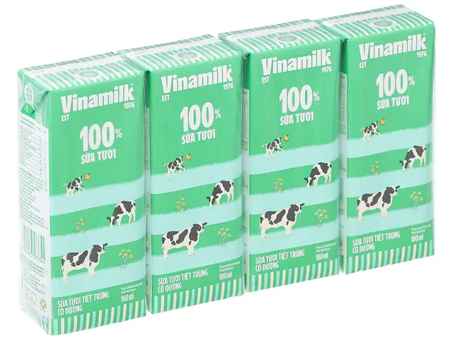 1 Lốc Sữa Vinamilk Giá Bao Nhiêu