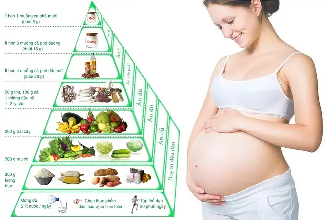 Ăn Gì Để Con Thông Minh? Dinh Dưỡng Vàng Cho Não Bộ Bé