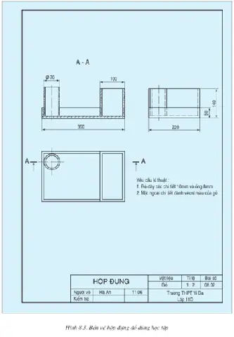 Bản thiết kế đồ dùng học tập: Hướng dẫn chi tiết từ A đến Z