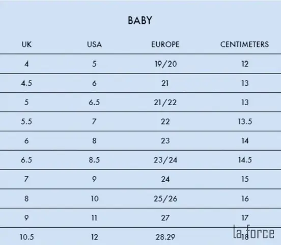 3. Bảng size giày UK cho bé