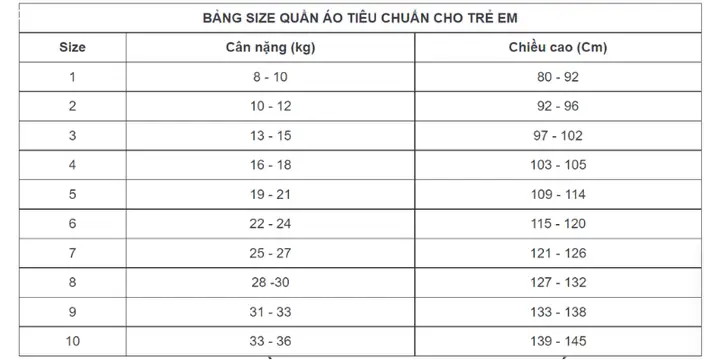 1. Bảng size quần áo trẻ em dựa trên cân nặng
