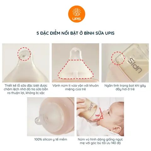 2. HƯỚNG DẪN SỬ DỤNG